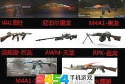 cf最新武器爆料图片大全,全新枪械亮相，视觉盛宴来袭！