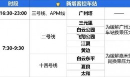 广州地铁站爆料视频最新,最新爆料视频揭秘现场惊魂一幕