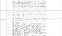 小雅夫妇爆料视频大全最新,揭秘娱乐圈背后的真相与内幕