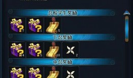 火影忍者爆料最新削弱,最新爆料！神秘角色技能大削弱，战力平衡再起波澜