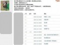 网易全年爆料最新消息,揭秘科技圈风云变幻，行业动态一网打尽