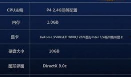 最新电源爆料新闻内容