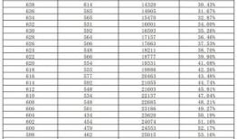 长沙市中考最新爆料,揭秘政策调整与备考策略