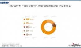 今日热点爆料美食视频,揭秘今日热门视频中的美味佳肴